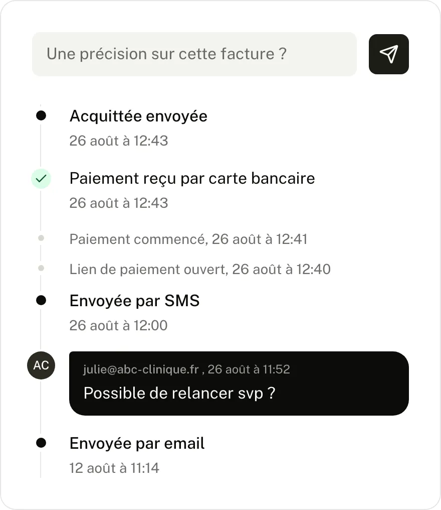 Le fil d'activité d'une facture réglée : en haut la zone où écrire un message et son bouton d'envoi, puis l'acquittée envoyée, le paiement reçu par carte bancaire, le paiement commencé, le lien de paiement ouvert, l'envoi par SMS, le message « Possible de relancer svp ? » écrit par l'établissement, et l'envoi par email.