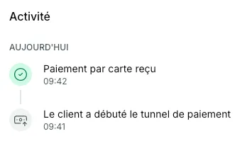 Fil d'activité du lien de paiement : paiement par carte reçu à 09:42, tunnel de paiement débuté à 09:41.